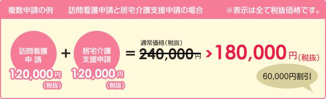 訪問看護事業・複数申請パックの料金